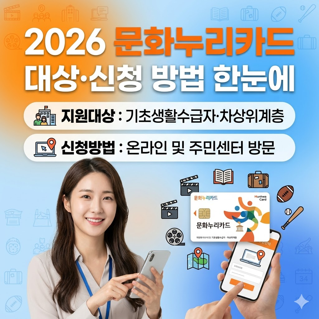 문화누리카드 지원 대상과 신청 방법 (2026년 기준)